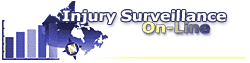 Injury Surveillance On-Line