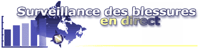 Surveillance des blessures en direct